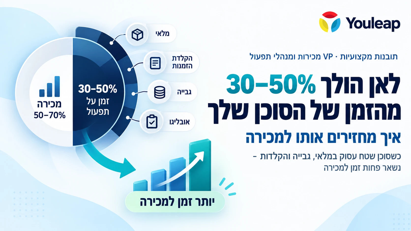 סוכן שטח B2B בין תפעול למכירה - איור אבסטרקטי של שני מסלולים, אחד מפותל ואחד ישיר וממוקד