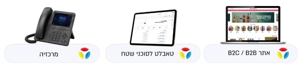 הפרונטים של youleap - טאבלט לסוכני שטח, אתר B2B/B2C, מרכזיה